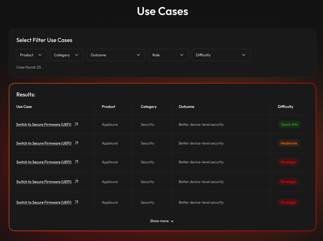 Applixure Use Case Library - Preview