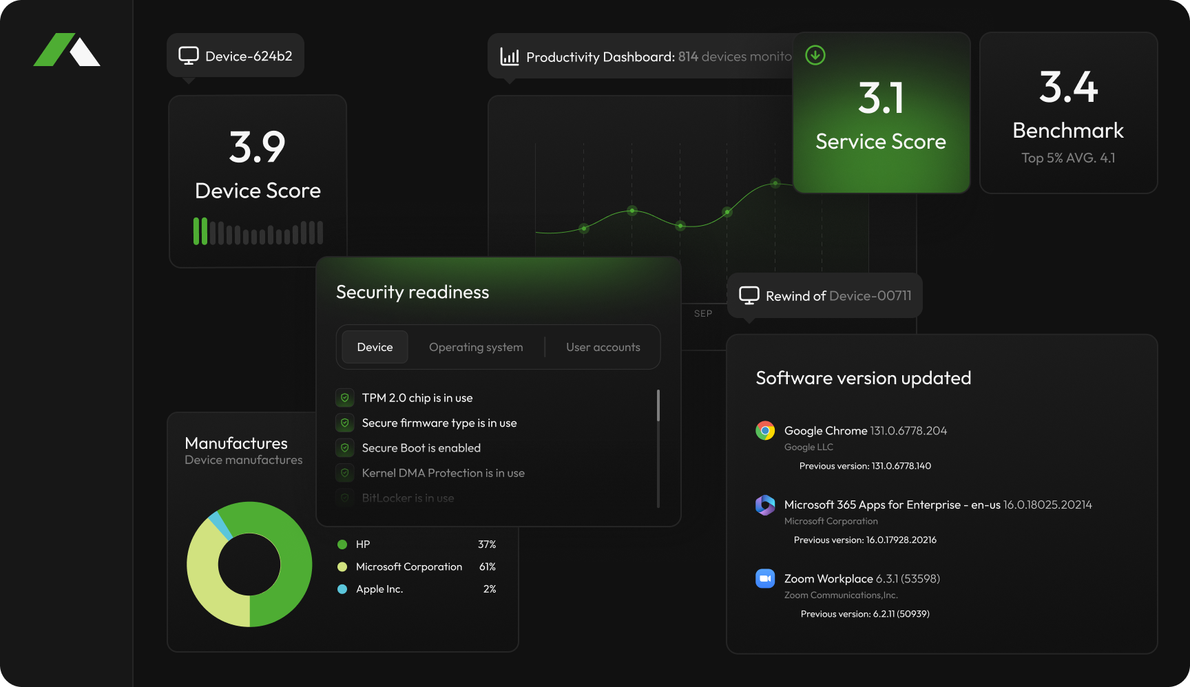 analytics-top-image