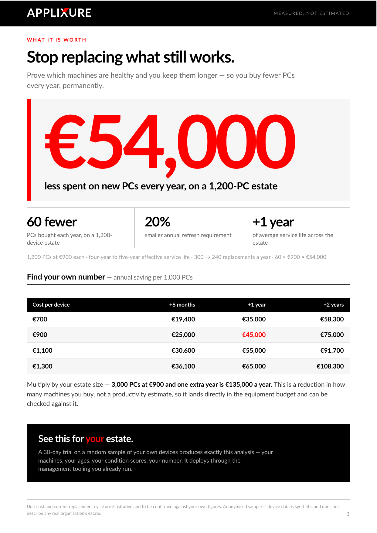 Applixure_web_page_3