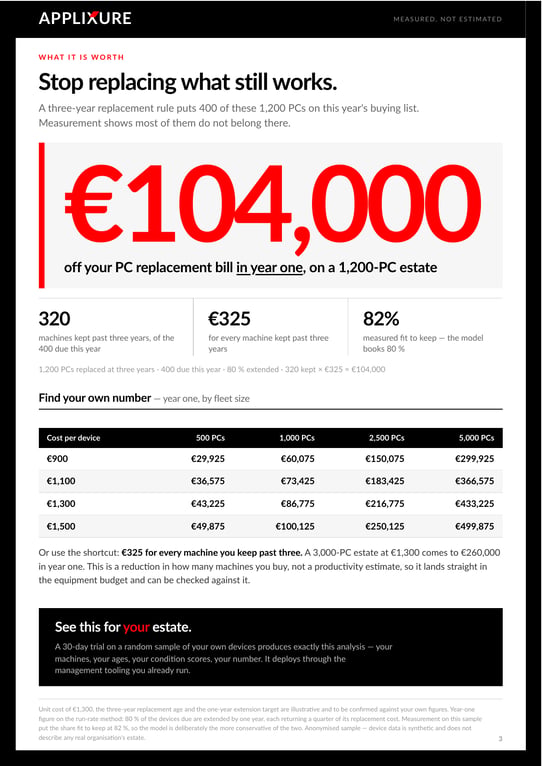 Applixure_web_page_3_3