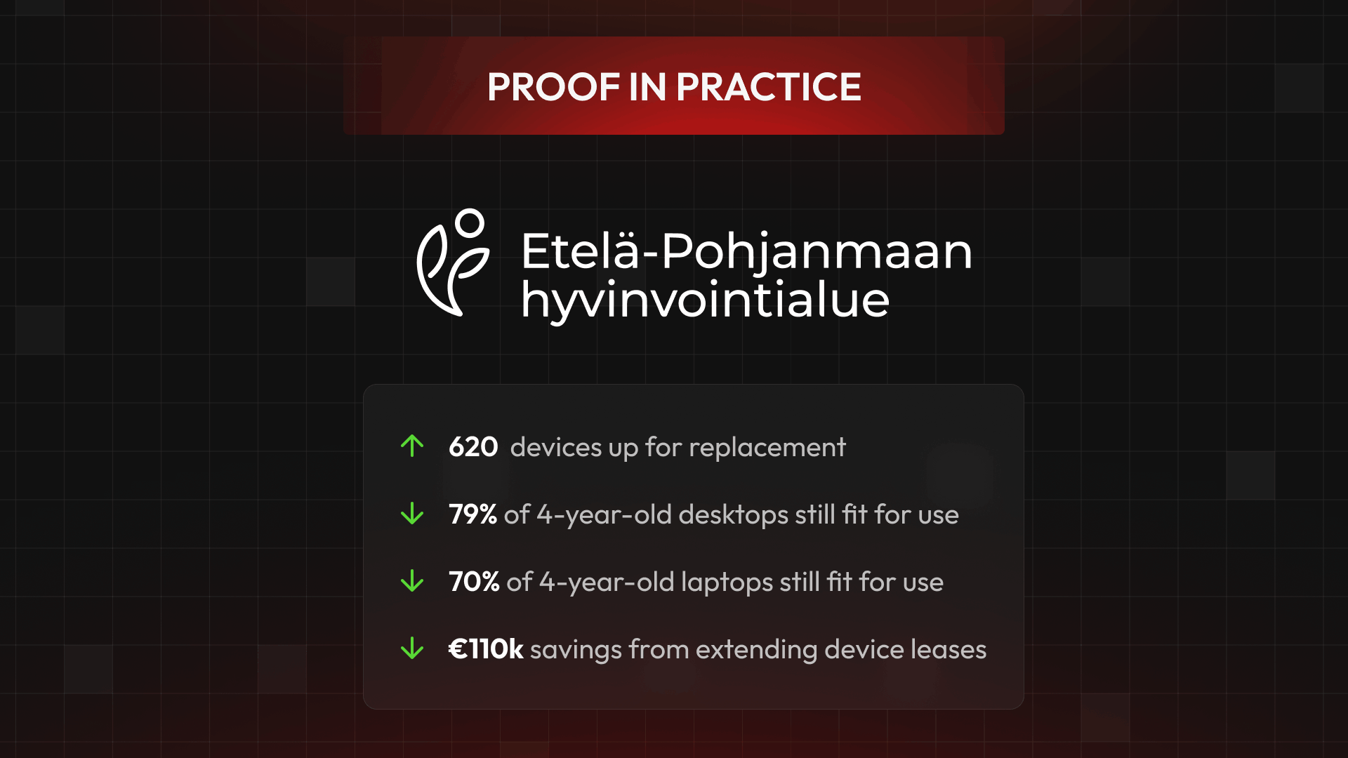 Hyvaa EP Case Facts (1)