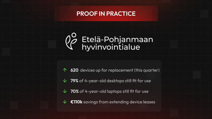 Hyvaa EP Case Facts v2