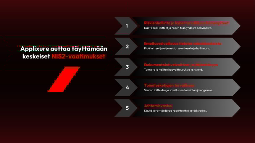 NIS 2 Banner - Requirements Finnish