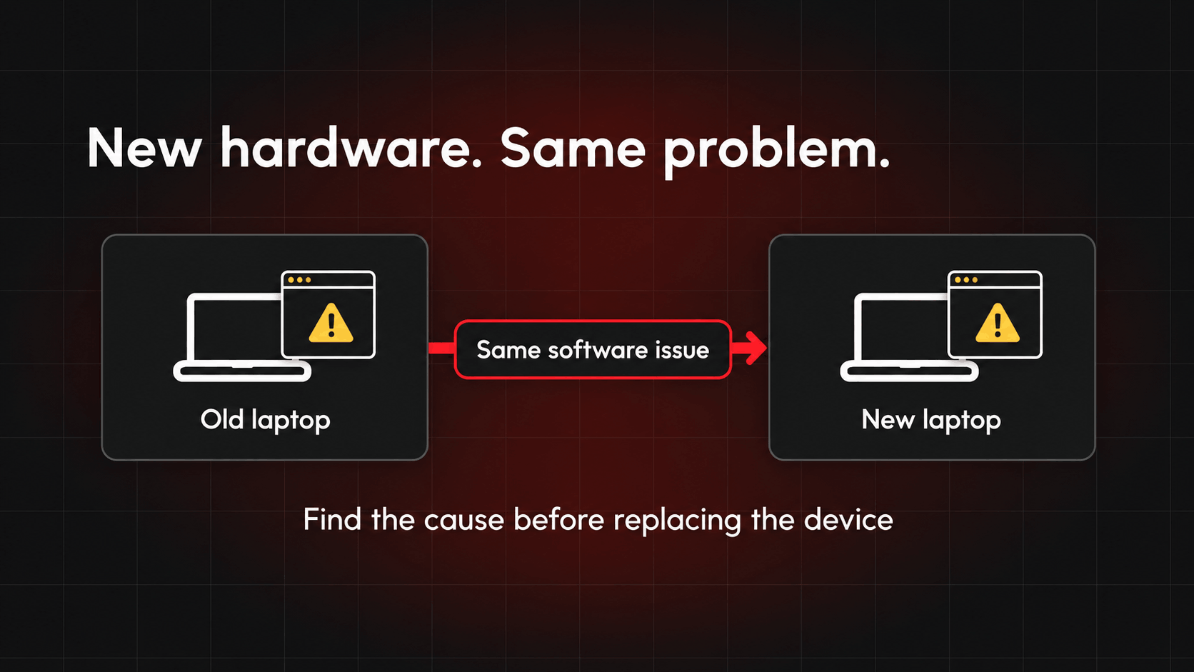 New hardware. Same problem. (1)