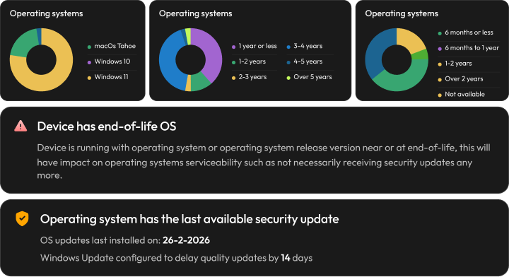 OS versions