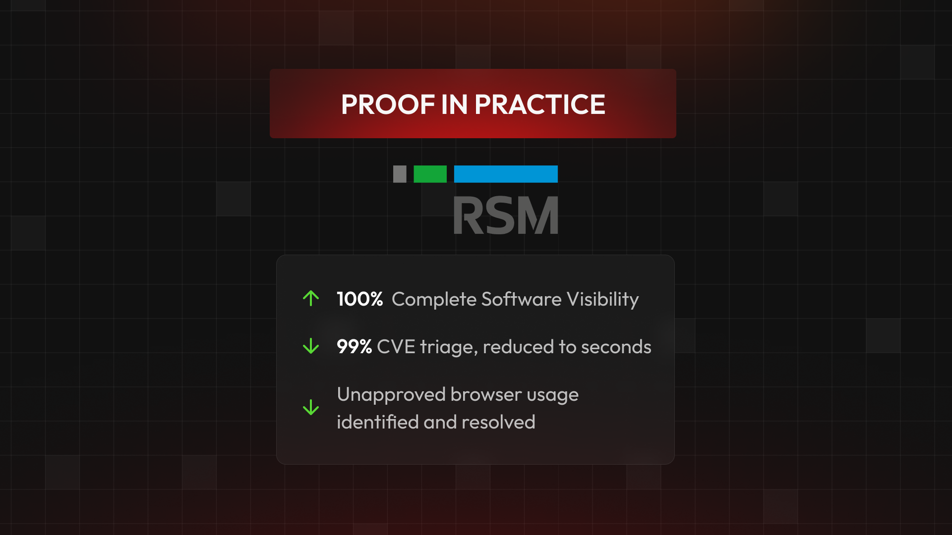 RSM Case Facts