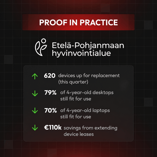 hyvaa-ep-case-facts-square