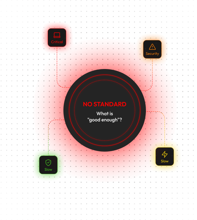 no-standard