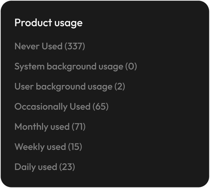 os software