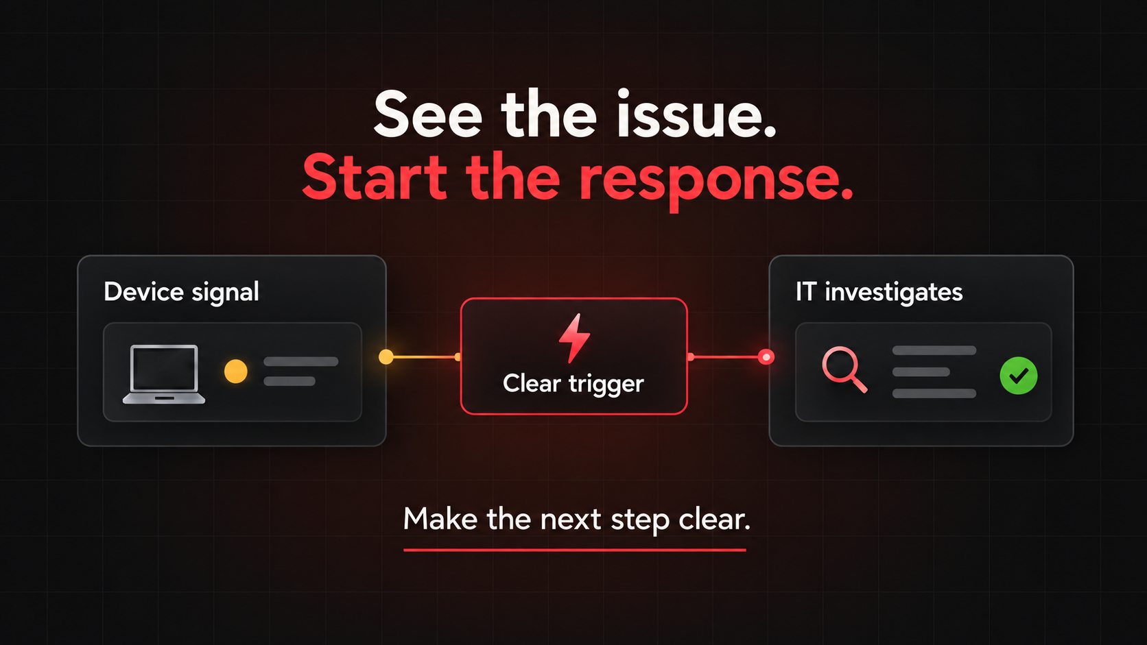 see-the-issue-start-the-response