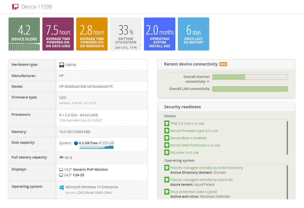 2023-Analytics-device-dashboard-partial
