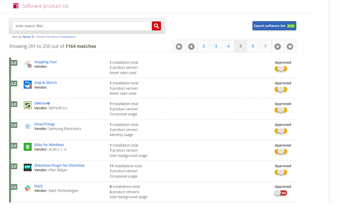2023-Analytics-software-list-short