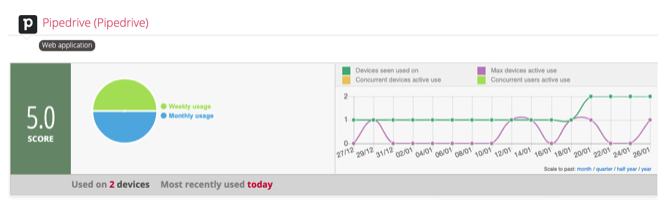 NEWS: Applixure now supports web-based applications