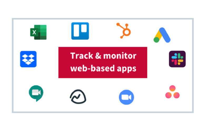 Track and monitor your web-based applications with Applixure