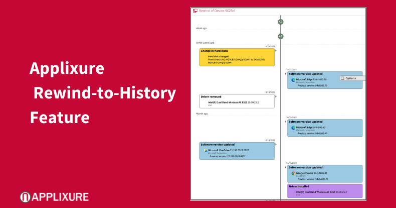 Applixure feature: Rewind-to-History