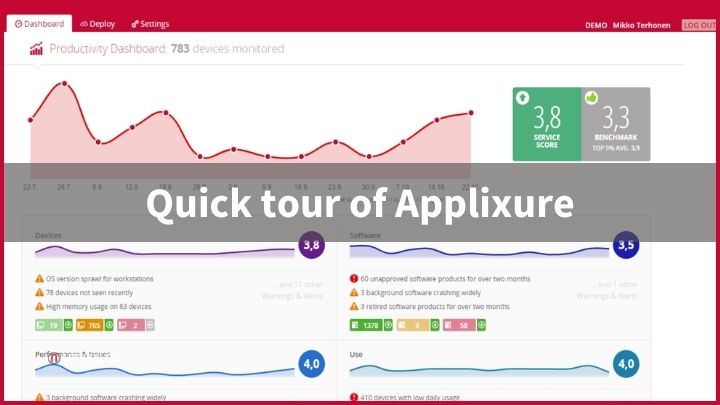 Applixure quick tour video 4mins