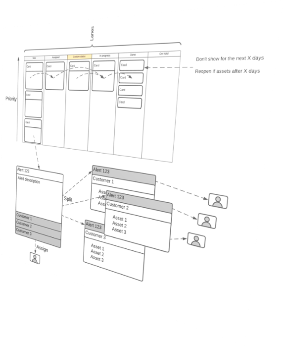 Workflow explosion diagram-1