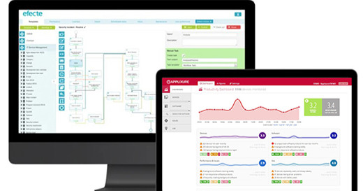 NEWS: Applixure now integrates with Efecte ITSM for service automation