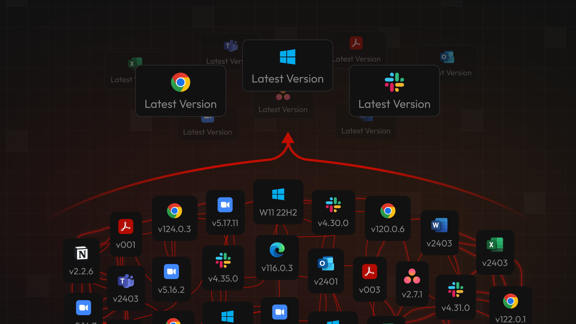 System Sprawl Icon Version Sprawl Drives Poor Endpoint Quality and Higher IT Costs