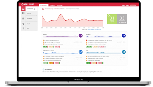 Applixure main dashboard